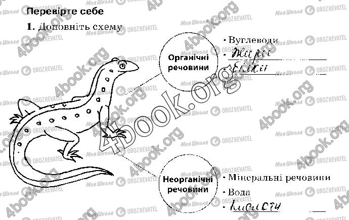 ГДЗ Хімія 10 клас сторінка 5 (1)